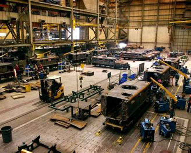 Government-Manufacturing